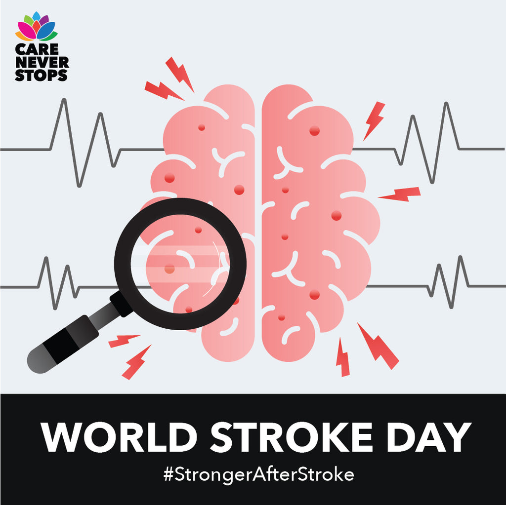 The image features a graphic of a brain being looked at with a magnifying glass. The copy in the callout below the graphic at the bottom of the image reads: World Stroke Day #StrongerAfterStroke